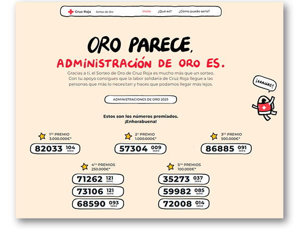 Loter&iacute;a del Rosario, Loter&iacute;a de Oro de Cruz Roja en 2017 y 2021